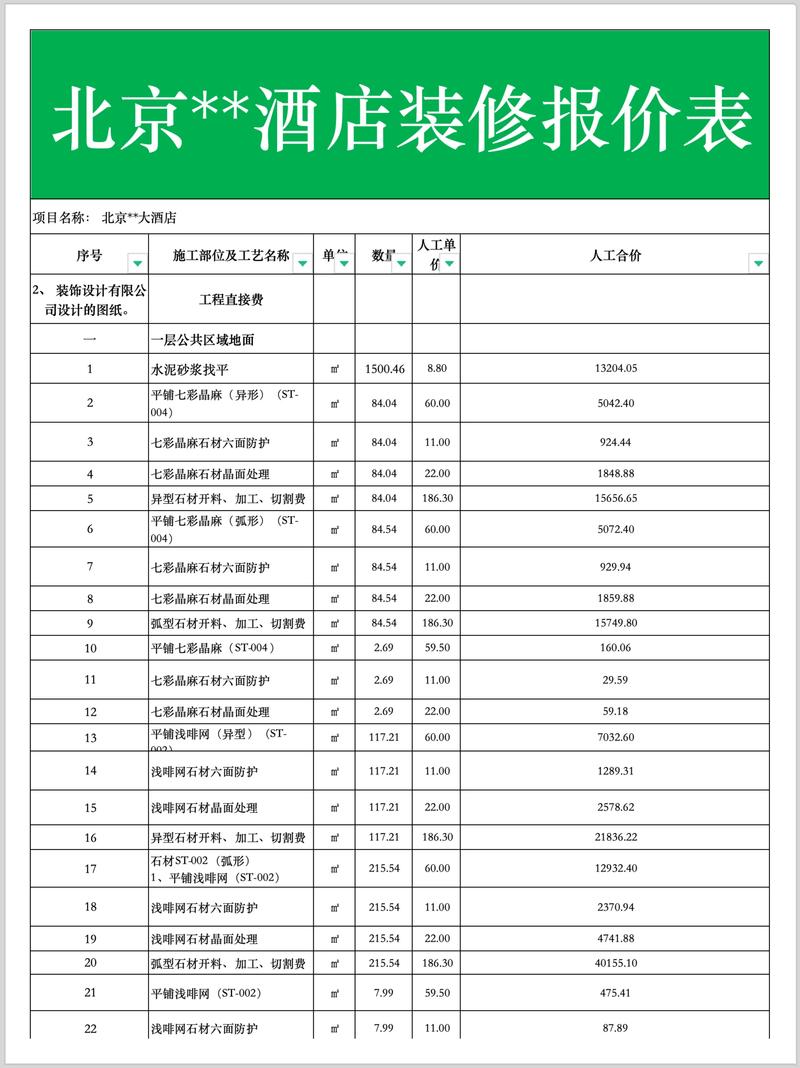 别墅装修新趋势：个性与舒适并重的时代